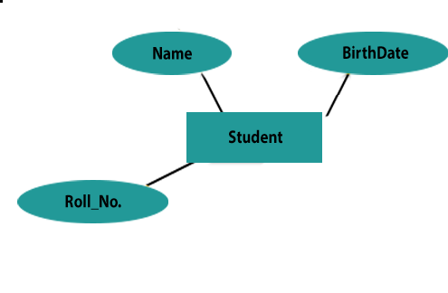 Diagram2 image