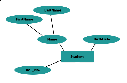 Diagram3 image