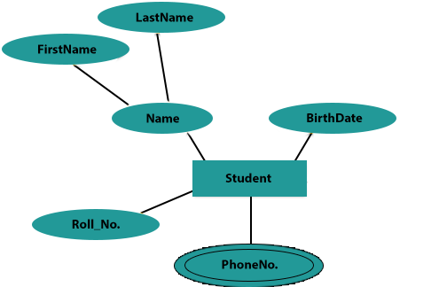 Diagram4 image