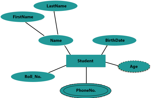 Diagram5 image