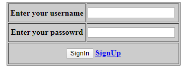 Login Page in HTML